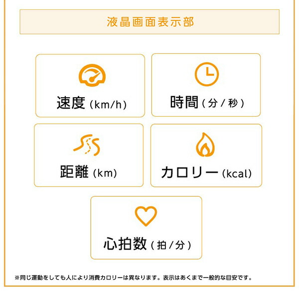 割引クーポン フラットウォーカー ウォーキングマシン 時速0 3 6 0km 低速歩行 低床設計 組立不要 音声ガイダンス機能 タブレットトレー 手すり付き Afw3922 ルームランナー ランニングマシン 電動ウォーカー アルインコ Alinco Fucoa Cl