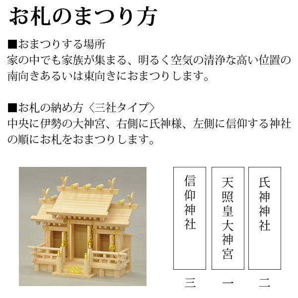 最適な価格 神棚 三社 純国産 日本製 謙信 特小 モダン お札 御札立て 木曽桧 木曽ひのき 木曽檜 ヒノキ 約 幅42cm 奥行き22cm 高さ36cm お札立て 神札 御神札 神棚 おふだ立て シンプル 完成品 魅力的な Sicemingenieros Com