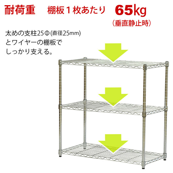 スチールラック 幅90cm 奥行き45cm 高さ90cm 3段 メッキ ガレージ収納 タイヤ 工具 灯油缶 整理棚 リビング収納 パントリー収納 倉庫 物置 収納 衣類収納 オーディオ Av機器 ウォークインクローゼット 可動棚 アジャスター Ysr 9090 Crunchusers Com