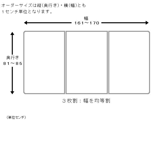 総合福袋 サイズオーダー Ａｇ銀イオン 風呂ふた 奥行き７０センチ以下