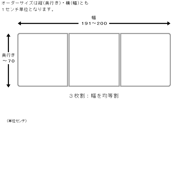 総合福袋 サイズオーダー Ａｇ銀イオン 風呂ふた 奥行き７０センチ以下