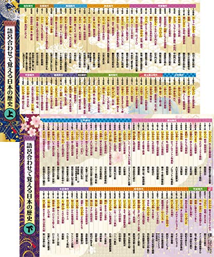 楽天市場 語呂合わせで覚える日本史 年表 年号 お風呂ポスター 防水 上下巻セット サイズ 和柄デザイン 歴史 社会 受験 お風呂の学校 ネットショップマサ