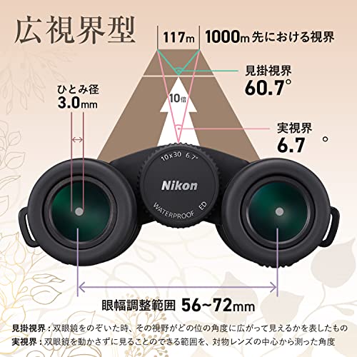 定番のお歳暮＆冬ギフト Nikon 双眼鏡 モナークM7 10x30 ダハプリズム