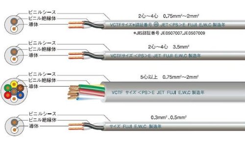 富士電線工業 ビニルキャブタイヤ丸形吊りひも VCT-F 1.25sq×2c 100M一巻き