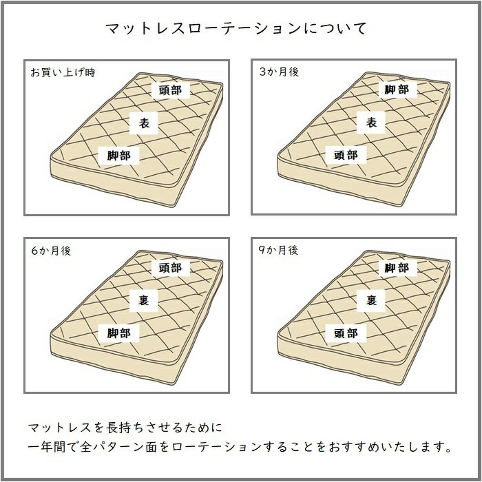 東京スプリングHOSHIZORABASICセミシングル【送料・開梱設置無料】SS