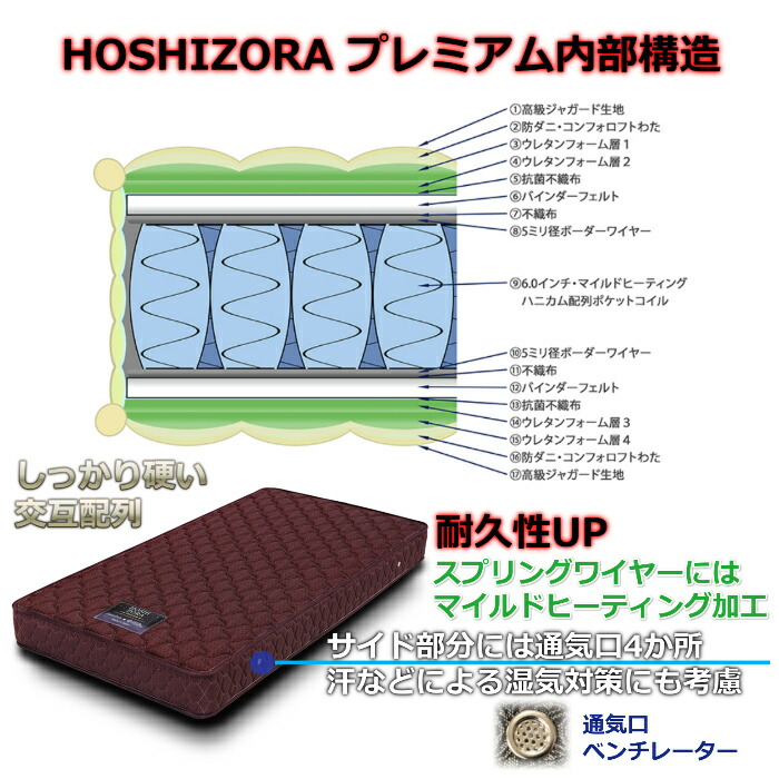 東京スプリングHOSHIZORAPREMIUMシングル【送料・開梱設置無料】S