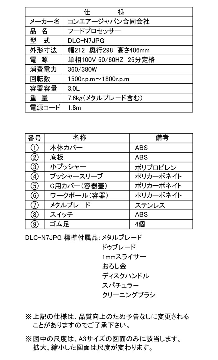 予約販売 本 北海道 沖縄 離島配送不可 フードプロセッサー プロ向け業務用 多機能タイプ 3 0l Dlc N7シリーズ メタルブレード ドゥブレード おろし金 1mmスライサー付属 クイジナート Dlc N7jpg 補聴器専門店 快聴生活 格安人気 Digitalbrothers Lt