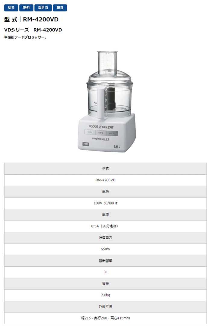 フードプロセッサー ロボクープ マジミックス 単機能フード