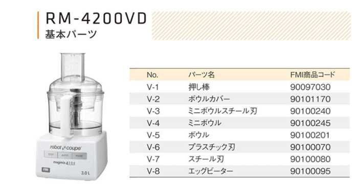 フードプロセッサー ロボクープ マジミックス 単機能フード