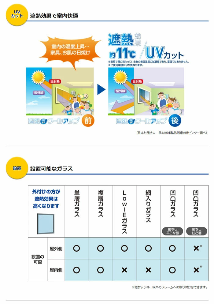 2022年のクリスマス 遮熱クールアップ 100cm×200cm×4枚セット 2枚入り×2個セット 遮熱シート 窓に貼るだけ 夏の節電に 積水ナノコートテクノロジー  qdtek.vn