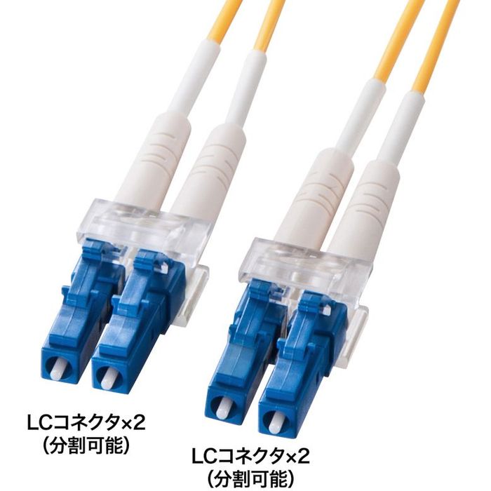 【代引不可】メガネ型光ファイバケーブル（シングル8.6μm、LC&times;2-LC&times;2、20m） サンワサプライ HKB-LCLC1-20N｜補聴器専門店　快聴生活