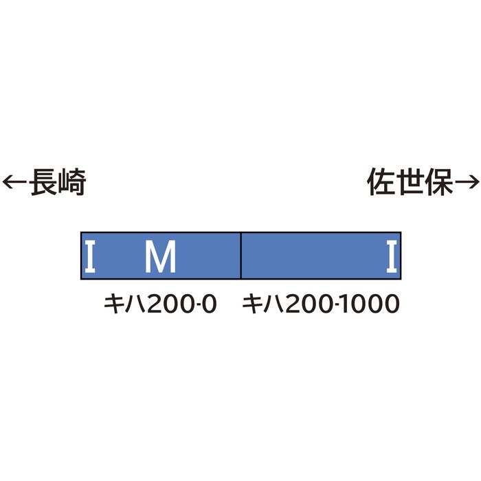 【沖縄・離島配送不可】Nゲージ JR九州キハ200形（シーサイドライナー・車番選択式）基本2両編成セット（動力付き） 鉄道模型 グリーンマックス 32041
