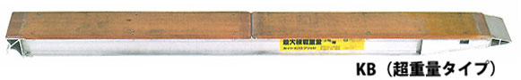 昭和ブリッジ アルミブリッジ KB-220 15.0ｔ／2本セット・300幅（鉄シュー・ローラー専用） 【KB-220-30-15 ブリッジ アルミスロープ 軽トラ アルミブリッジ showa brige 鉄シュー用 ローラー用 建機用 昭和ブリッジ】【おしゃれ おすすめ】 [CB99]｜買援隊2号店