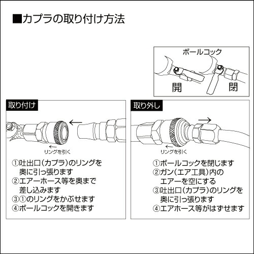 Truetools エアーコンプレッサー 静音 Trto Sc39l タンク容量39l オイルレス 750w 1馬力 100v