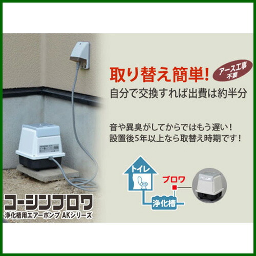 受注発注 工進 浄化槽用エアーポンプ ダイヤフラム式 Ak 80d エアポンプ エアーポンプ ブロア ブロワ ブロワー ブロアー ブロアポンプ ポンプブロワ 浄化槽 おしゃれ おすすめ Cb99 最大30 Off Greenzonwheelz Com 受注発注 工進 浄化槽用エアーポンプ ダイヤフラム式 Ak 80d エアポンプ エアーポンプ ブロア ブロワ ブロワー ブロアー ブロアポンプ ポンプブロワ 浄化槽 おしゃれ おすすめ Cb99 最大30 Off Greenzonwheelz Com