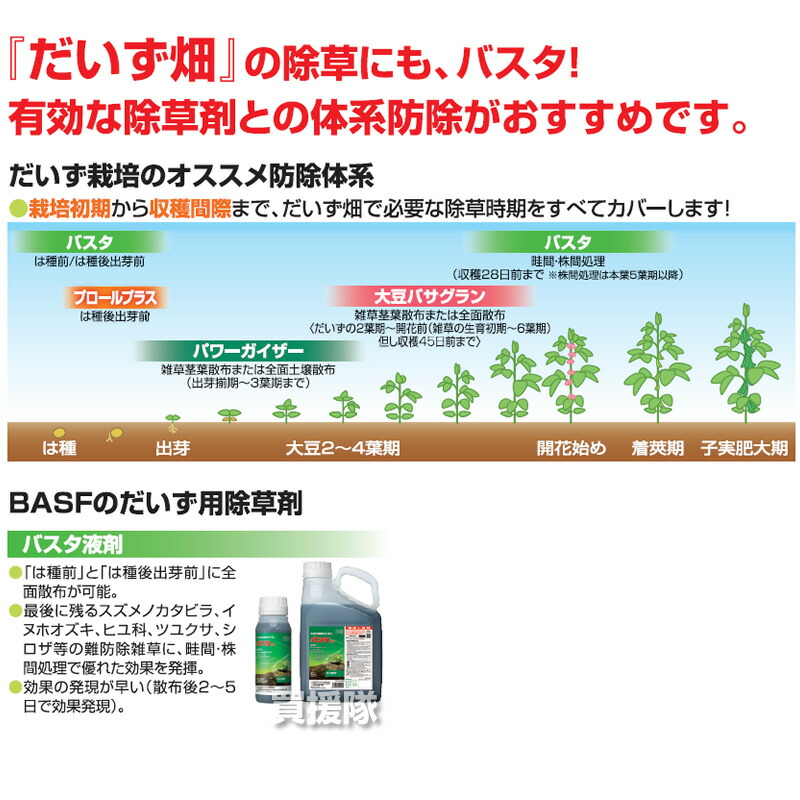 SALE／67%OFF】 BASF バスタ液剤 5L 20本セット 除草剤 希釈 CB99 fucoa.cl