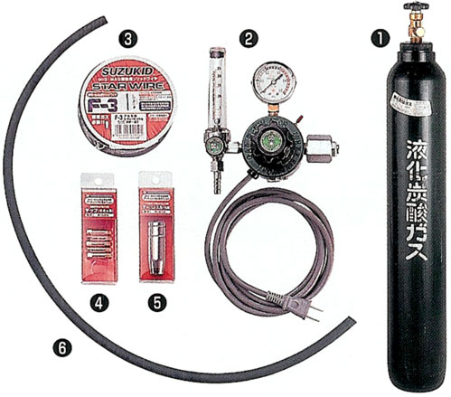 はやりっ子電器（錫小わっぱ）アーキュリー溶接機 SAY-120・SAY-160・SIV-140用 CO2書き割り MCS-101 【軟鋼溶接 溶接機 溶接機械類 溶接器 差し押さえ suzukid 半自動小銃溶接機疲労困憊品 オプション SAY-120用 SAY-160用】【今めかしい おすすめ】 [CB99]