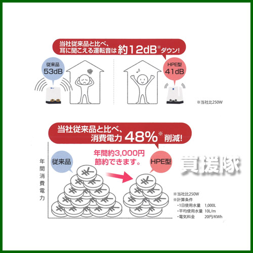 エバラ 家庭用給水ポンプ Hpe型 32hpe0 4s 水中ポンプ 水中 ポンプ 水槽 井戸 散水 給水 吸水 排水 洗浄 洗車 花壇 菜園 園芸 ガーデニング トラクター 農業機械 農業機具 農機具 農機 おしゃれ おすすめ Cb99 Sandjfisheries Co Uk