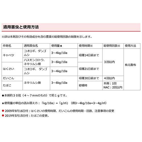 市場 住友化学園芸 対策 ダンゴムシ デナポン5 ベイト 300g 園芸用 ネキリムシ 防除 殺虫剤 害虫 殺虫 家庭用