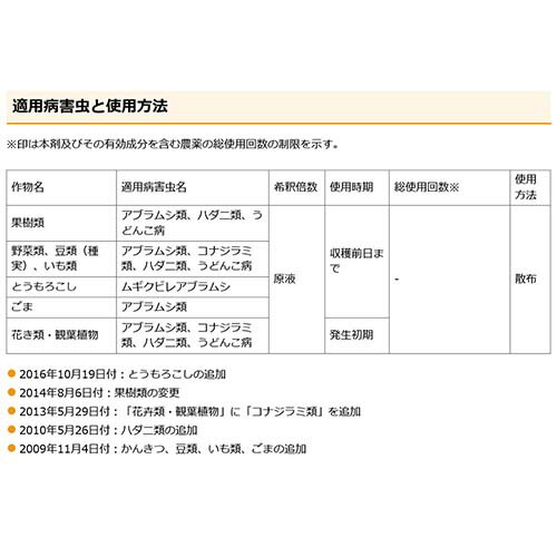 市場 住友化学園芸 ベニカマイルドスプレー 害虫 1000ml 防除 殺虫 アブラムシ 対策 コナジラミ 殺虫剤