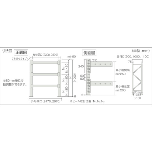 【ポイント10倍】トラスコ中山(株) TRUSCO パレットラック 2トン W2500×D1000×H4000 3段 連結 2D-40L25-10-3B 【DIY 工具 TRUSCO トラスコ 】【おしゃれ おすすめ】[CB99]