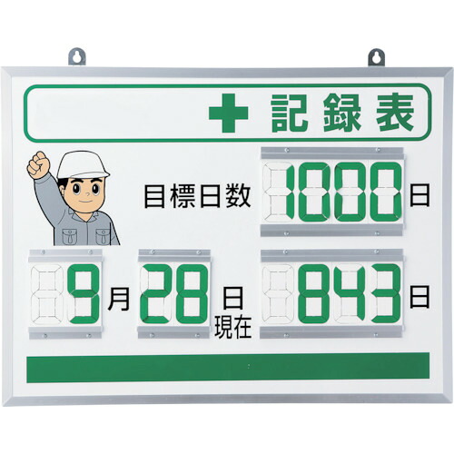 【ポイント10倍】ユニット デジタル+記録表 867-401 【DIY 工具 TRUSCO トラスコ 】【おしゃれ おすすめ】[CB99]
