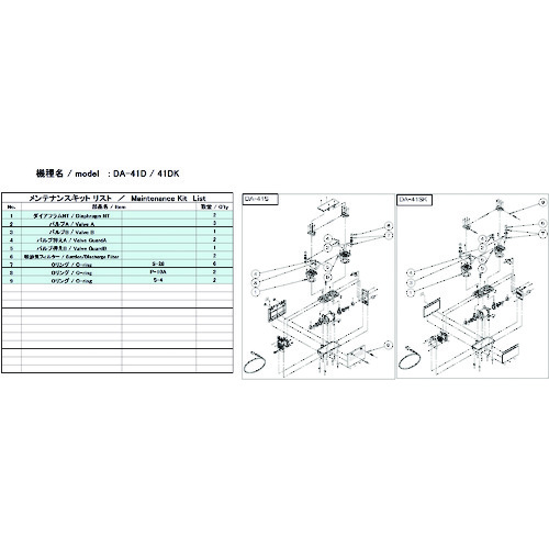 【ポイント10倍】(株)アルバック ULVAC 真空ポンプ用メンテナンスキッド DA-41D/41DK用 DA-41D/41DK_MAINTENANCEKIT 【DIY 工具 TRUSCO トラスコ 】【おしゃれ おすすめ】[CB99]