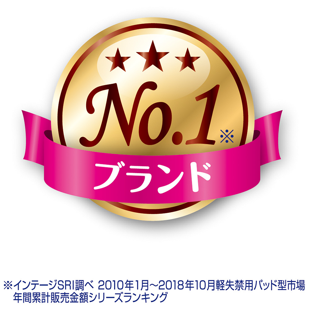 再再販！ ライフリー さわやかパッド 微量用ライト 5cc吸収 40枚入り 24袋 ユニチャーム 夜用 おむつ オムツ パッド ケース ケース販売 箱 買い まとめ買い 介護用紙おむつ 介護用 fucoa.cl