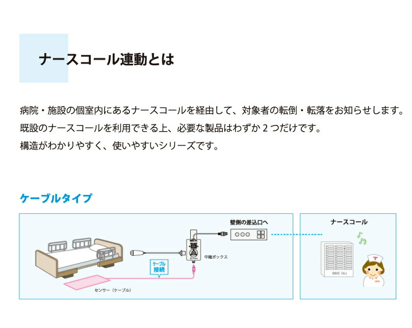 日本製 (施設様送り限定) () コールマット・徘徊コールIII HC-3 MS4