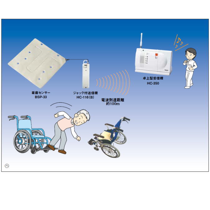 新作入荷!! ワイヤレス 徘徊 お知らせ お待ちくん HS-WA48 T 卓上型