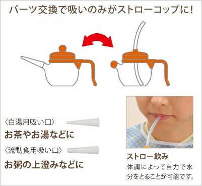 【幸和製作所】テイコブ吸いのみ