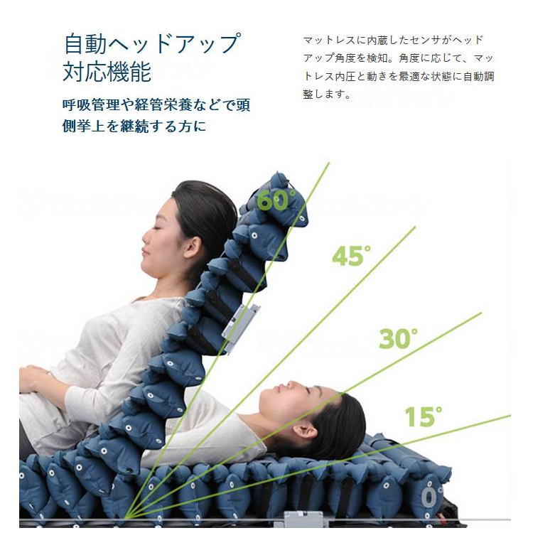 体圧分散式エアマットレス 「エアマスター ネクサスR タイプ900(CR-663)」 ケープ ポンプセット 高機能型エアマットレス 自動ヘッドアップ 【送料無料】|介護ショップ ちとせ