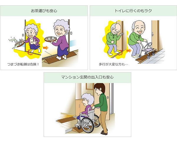 【ポイント10倍】(シンエイテクノ)硬質ゴム製すべり止め段差解消スロープ「ダイヤスロープ」(DS76-30)(幅76cm×奥行11.5cm×高さ3.0cm)(有効幅65cm×勾配14度)【送料無料】