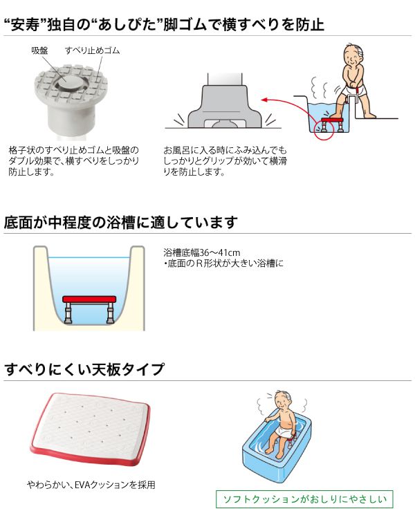 アロン化成 安寿 ステンレス製浴槽台R ”あしぴた”シリーズ 標準すべり止めシートタイプ 高さ10cm 出群