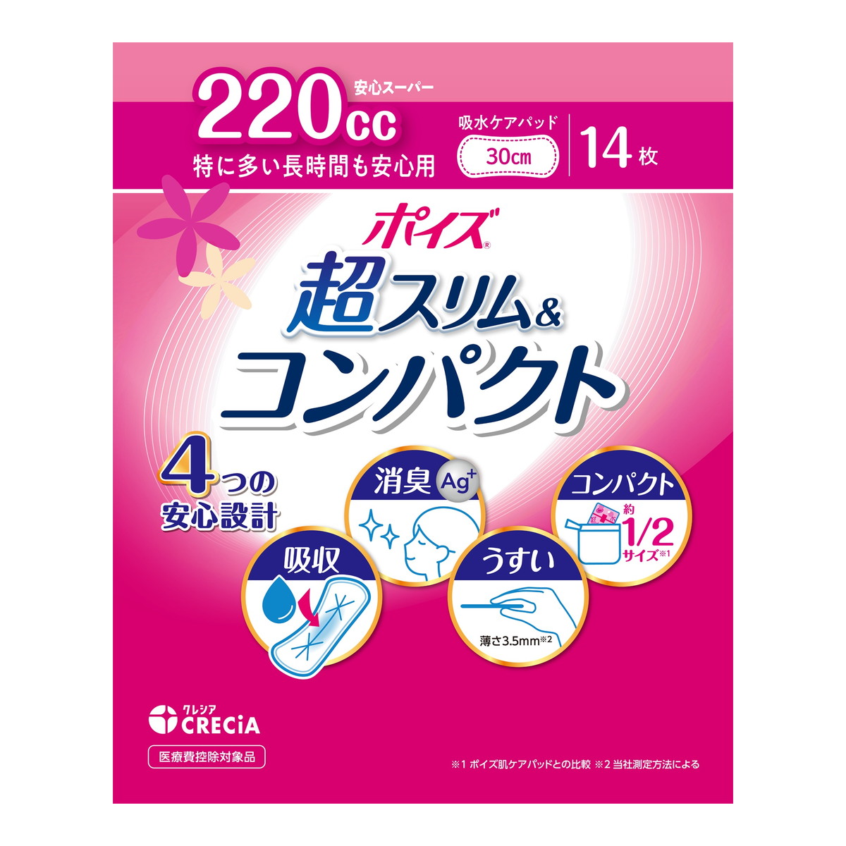 ◆御知らせ 送りとどける引き延ばす・欠品周囲の状況◆