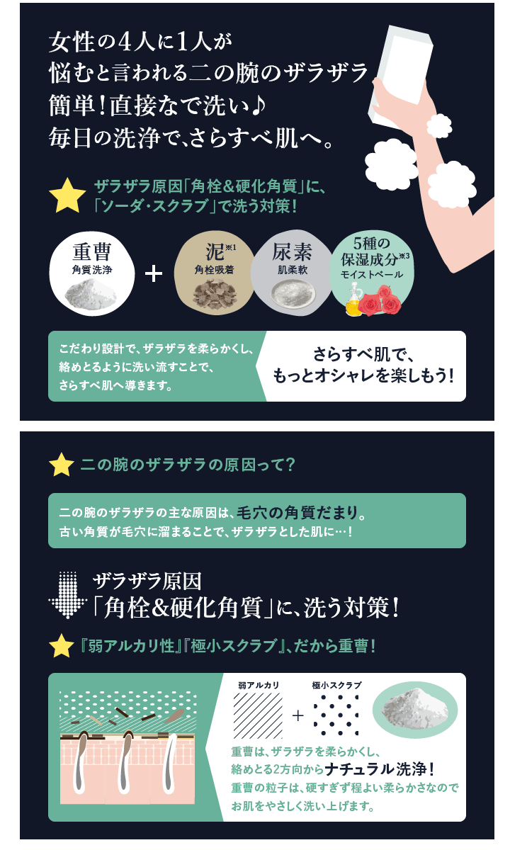 楽天市場 あわせ買い2999円以上で送料無料 二の腕を洗う 重曹石鹸 ホームライフ