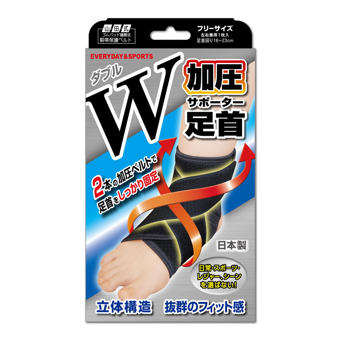 ?雨・湿り気?打つ手特集