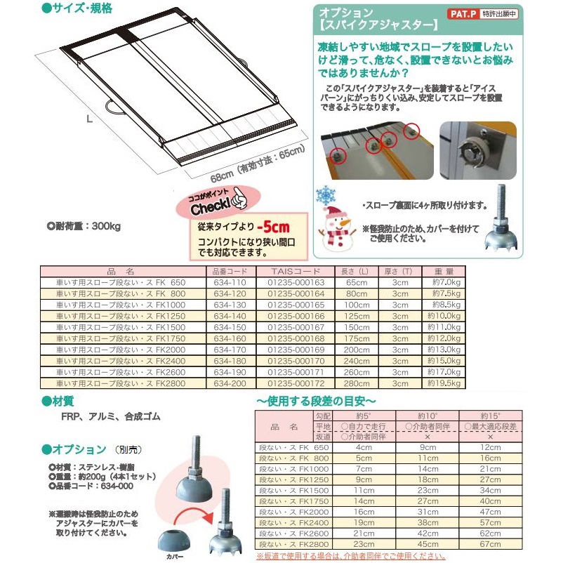 コンビニ受取対応商品 シコク 車いす用スロープ 段ない ス Fk2400 634 180 長さ240cm メーカー直送 再再販 Ihmc21 Com