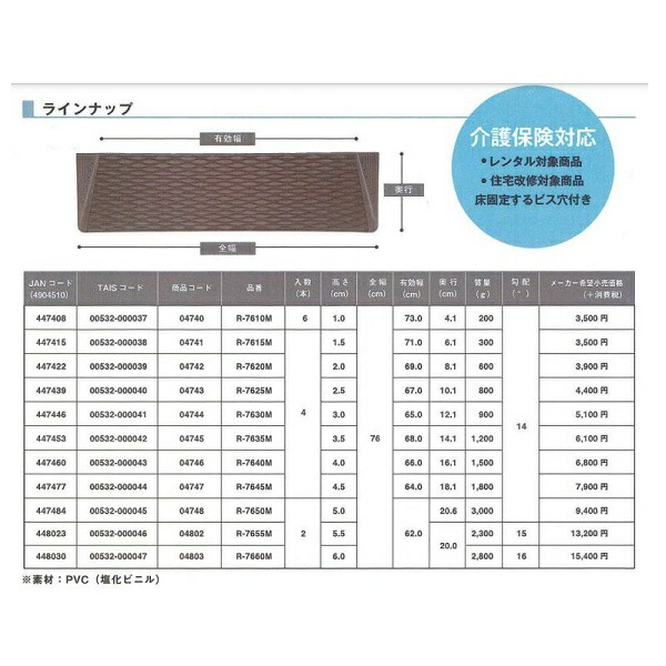 ダンロップホームプロダクツダンスロープミニR-7625M/04743高さ2.5cm