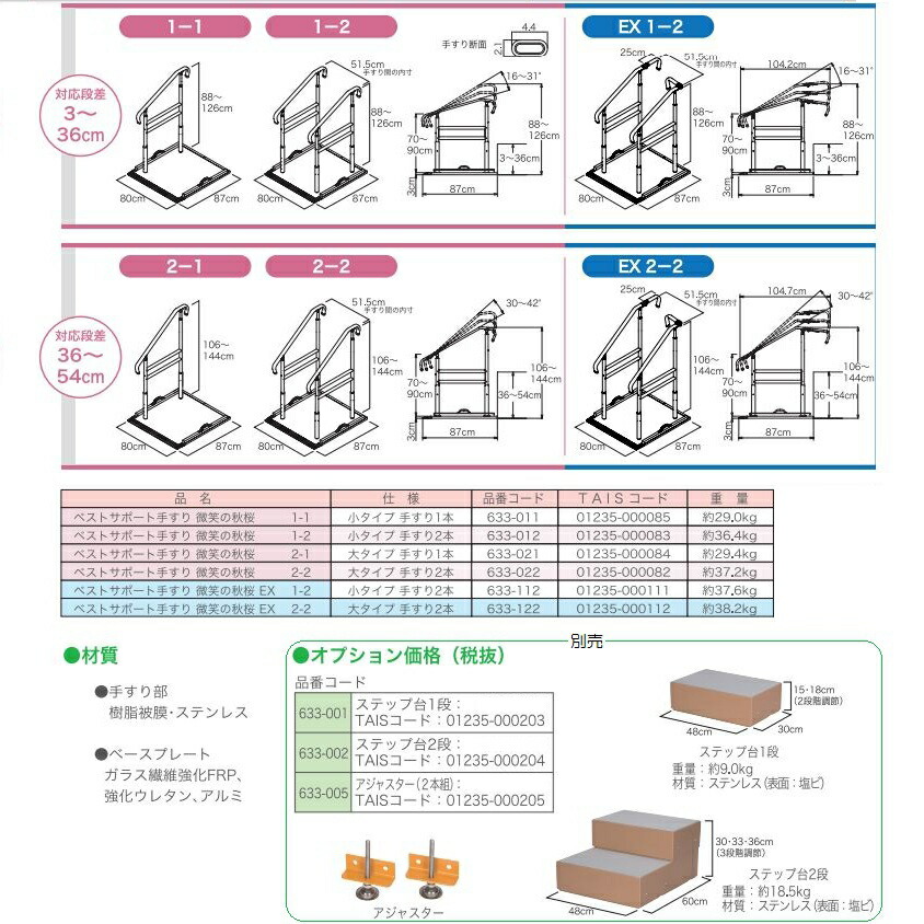 松野屋 キャンバスフラットショルダー ベストサポート手すり 微笑の