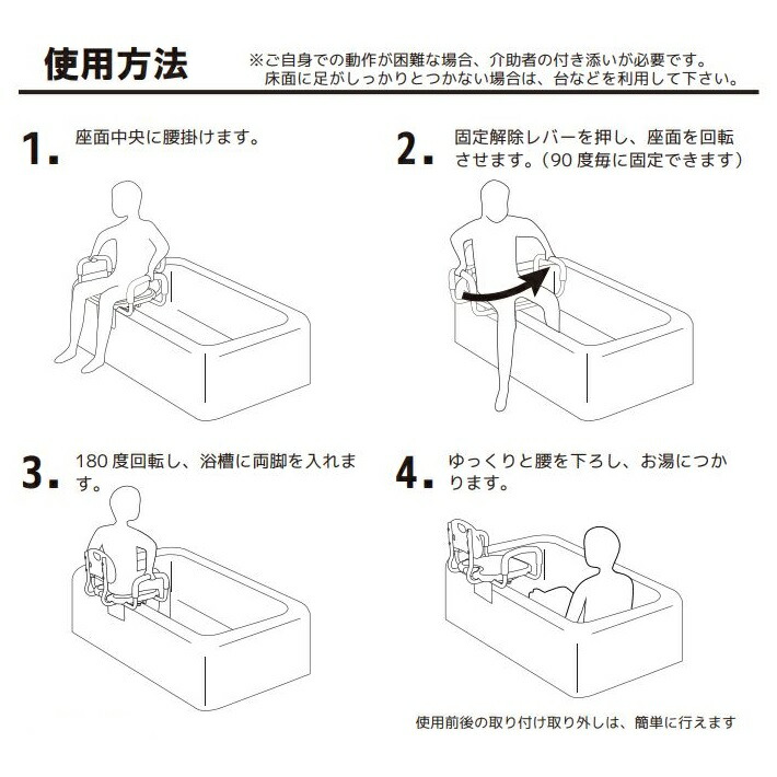 市場 ユニトレンド 回転バスボード 送料無料