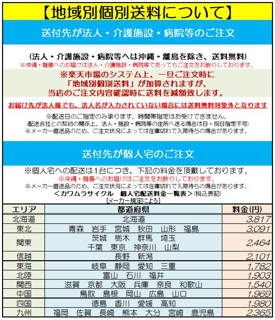 法人 病院 施設様への配送料無料 女性や力の弱い方でも使いやすい 車いす ふわりすプラス 介助用 KFP16-40 SB 軽量 シートカラー2色  カワムラサイクル 折りたたみ可 メーカー直送 激安本物 42