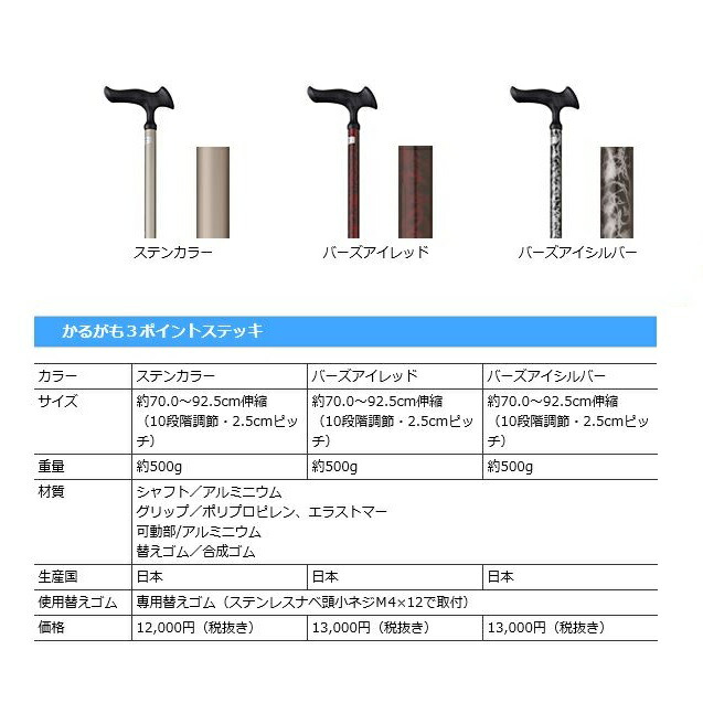 かるがも3ポイントステッキ/WB3823ステンカラー