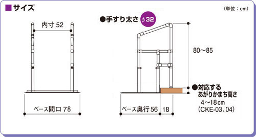 矢崎化工 あがりかまち狙たちあっぷ Cke 03 両手摺足取卓ナッシング Bharadwajclasses Com