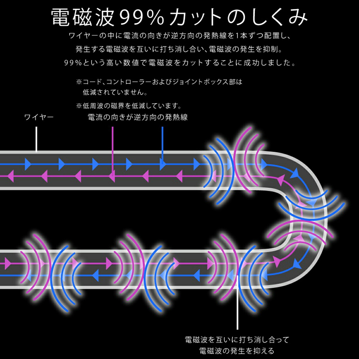 楽天市場 Heat Cracker ヒートクラッカー Advance アドバンス 洗える 電気毛布 掛け 電気毛布 洗える シングル タイマー付き 掛け 電磁波カット フランネル エコ ディーブレス 快眠博士 快眠博士 楽天市場店