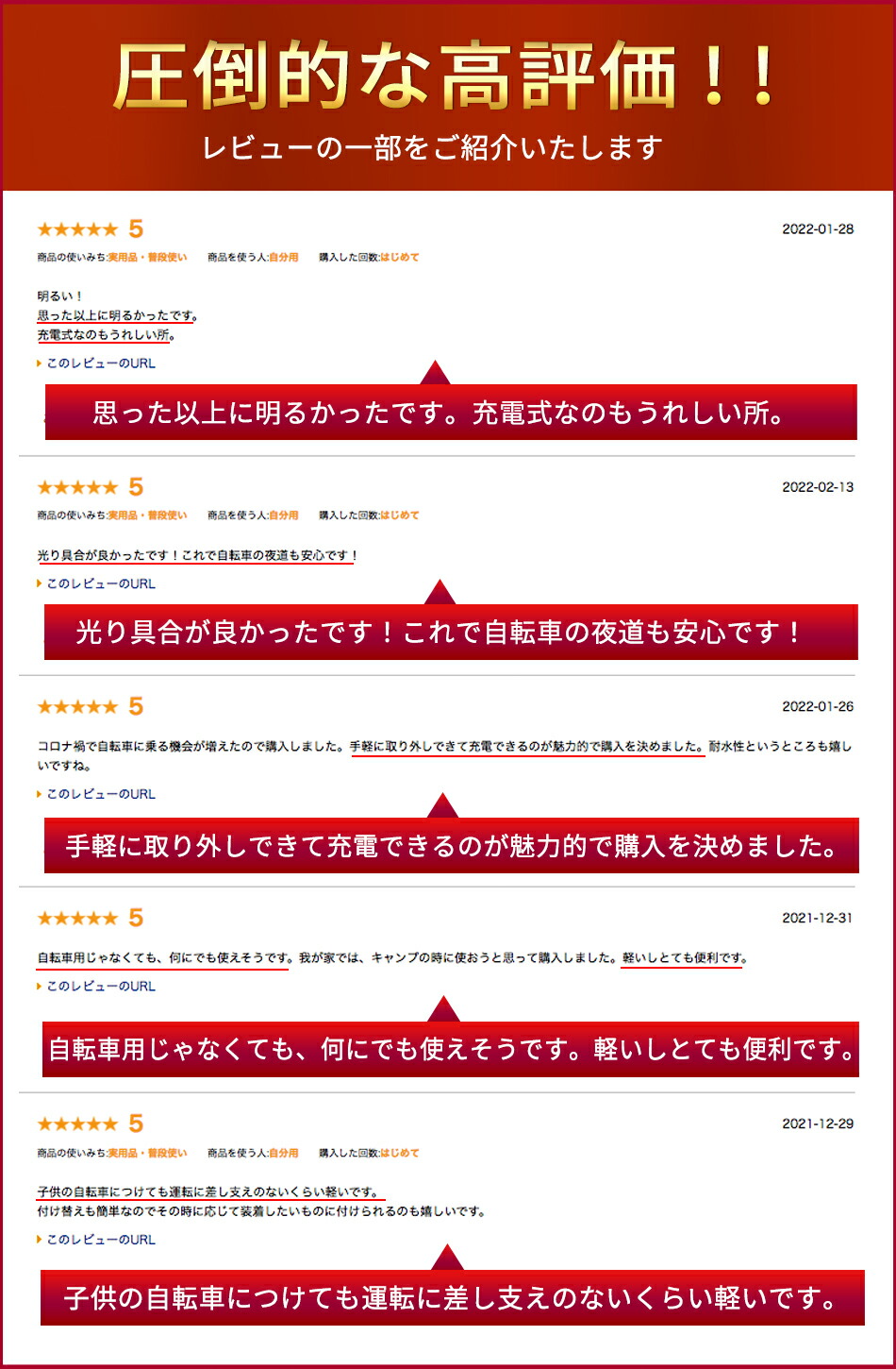自転車ライトLED防水USB充電式マウンテンバイクロードバイククロスバイク明るいサイクルライト取り外し可能人気ハイビームロービーム盗難防止