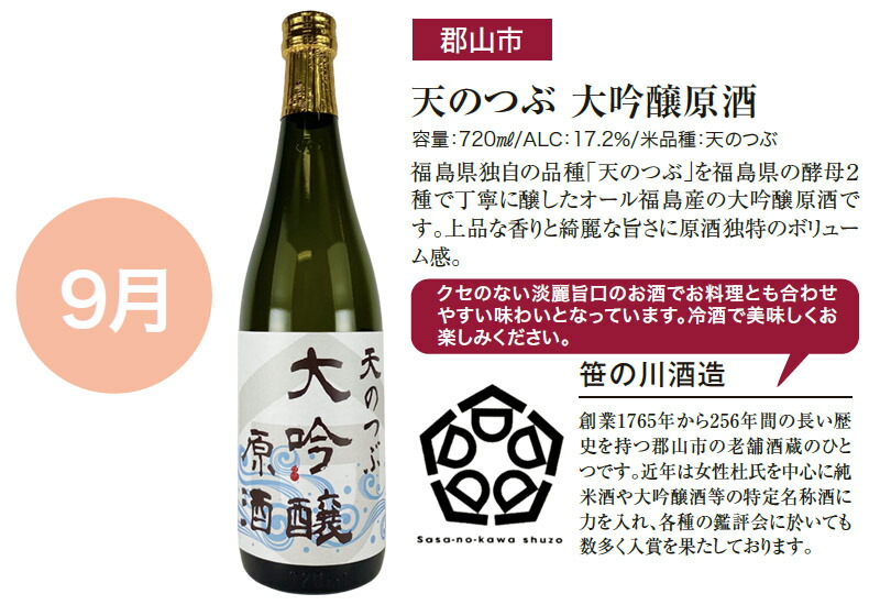 福島の酒 超 限定酒 頒布会 Aコース 7ml 2本ずつ 7月8月9月の3回でお届け 日本酒 飲み比べ 奥の松 会津 男山 豊国 喜多の華 笹の川 Solmar Pv Pl
