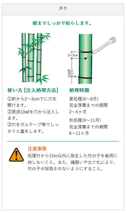 最新入荷 ラウンドアップマックスロード 5.5L×3本 日産化学 除草剤 農薬 fucoa.cl