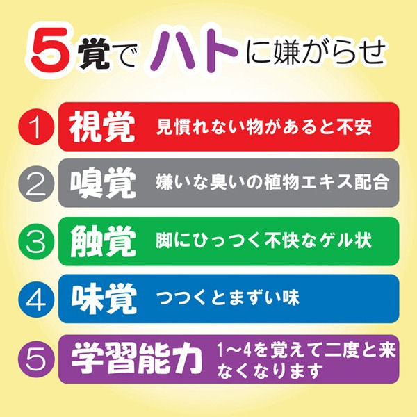 楽天市場 ハトよけ 鳩忌避剤 はとにげ る 10コ入り 植物成分配合 安心安全 鳥被害 鳩の糞対策 北海道 沖縄 離島配送不可 快適クラブ 楽天市場店