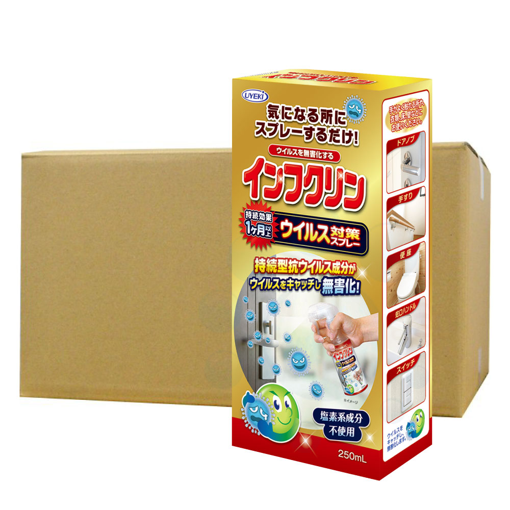 除菌吹きつける  インフクリン 250mll×48本 濾過性病原体打つ手 防疫 UYEKI ウエキ